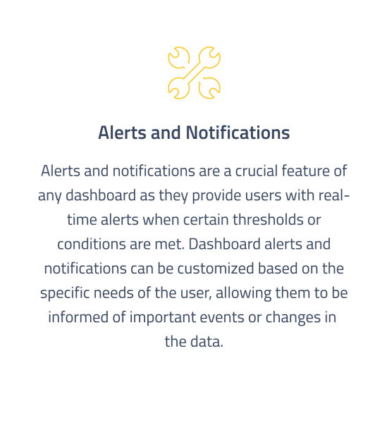 alertandnotification
